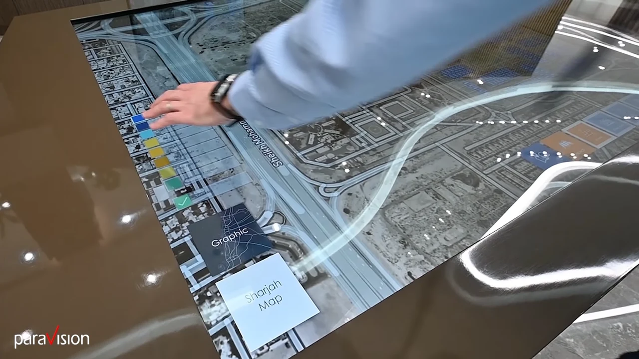 Large Scale Multi-Touch Tables