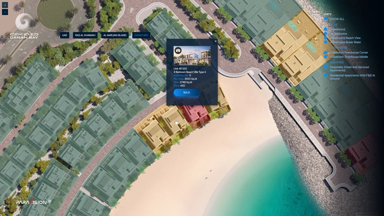 Sales Online Tool (SOT) for Real Estate