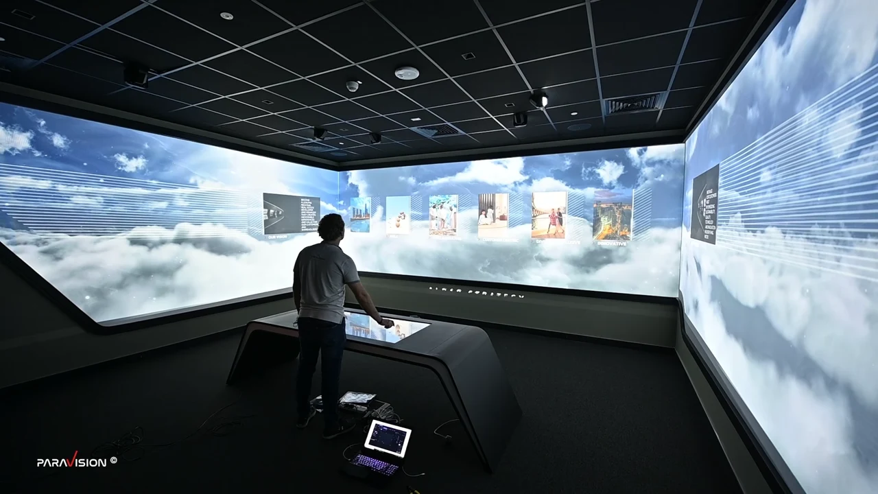 Smart Immersive Room Integrated Solutions